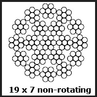 19x7 Rotation Resistant Wire Rope